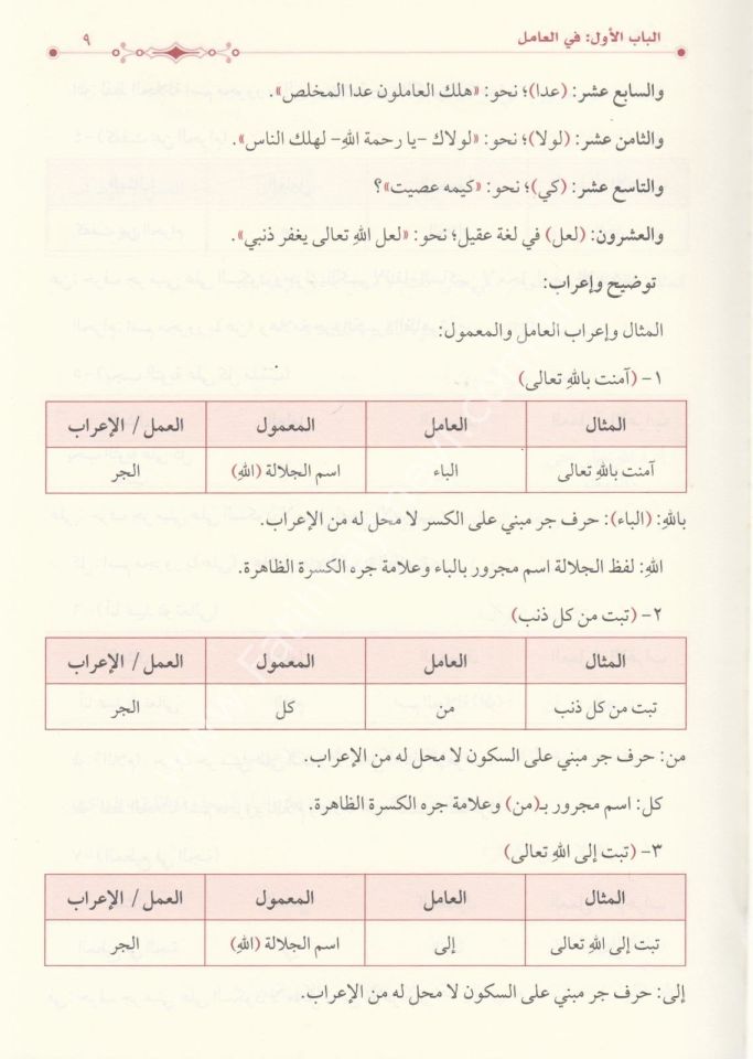 ''Avamilan'' Avamili Birgivi, Cürcani, Zuruf ve İrab Kitapları /  عواملان.  عوامل البركوي والجرجاني ويليهما كتابي الظروف والإعراب
