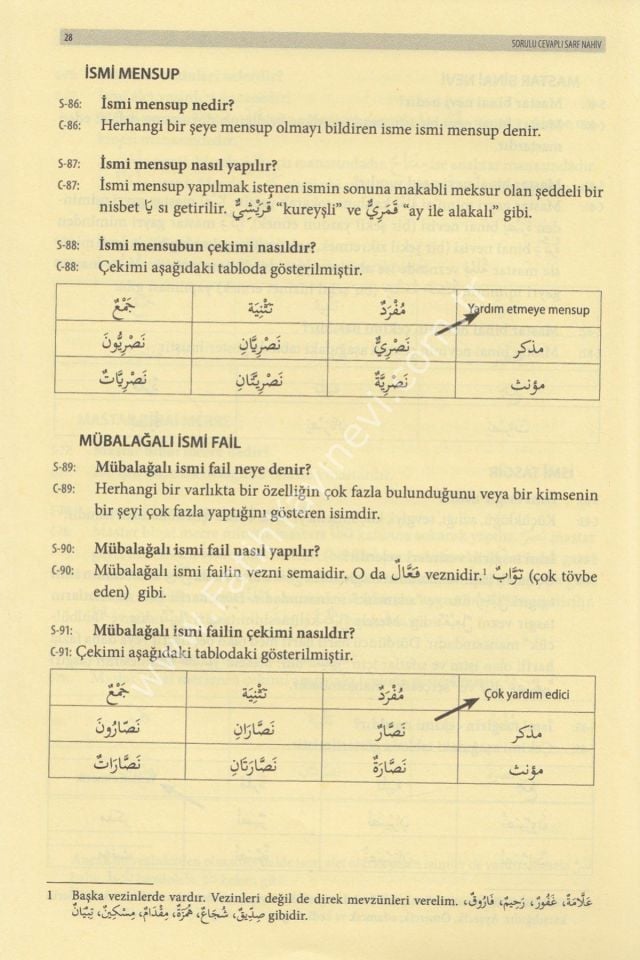 Sorulu Cevaplı Sarf Nahiv ( Emsile, Bina, Maksut, İzzi, Avamil ve Kafiye ) / النحو والصرف بطريقة الأسئلة والأجوبة