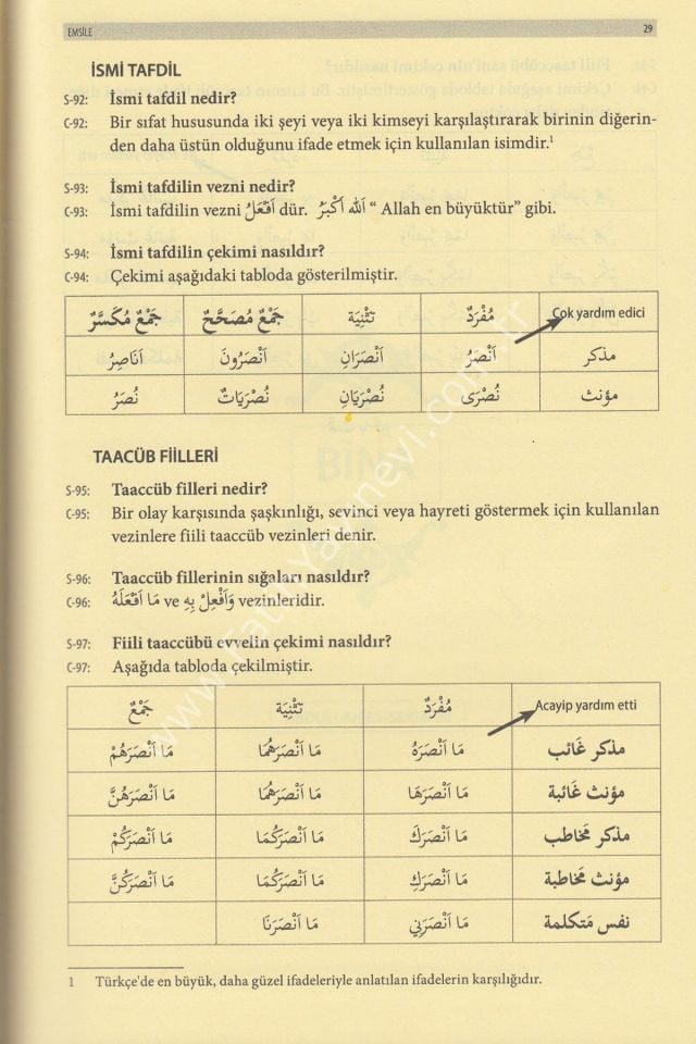 Sorulu Cevaplı Sarf Nahiv ( Emsile, Bina, Maksut, İzzi, Avamil ve Kafiye ) / النحو والصرف بطريقة الأسئلة والأجوبة