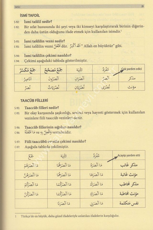 Sorulu Cevaplı Sarf Nahiv ( Emsile, Bina, Maksut, İzzi, Avamil ve Kafiye ) / النحو والصرف بطريقة الأسئلة والأجوبة