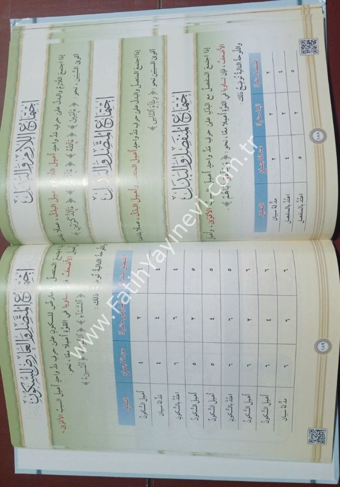 شرح منظومة المقدمة فيما يجب على قارئ القرآن أن يعلمه - د.أيمن سويد