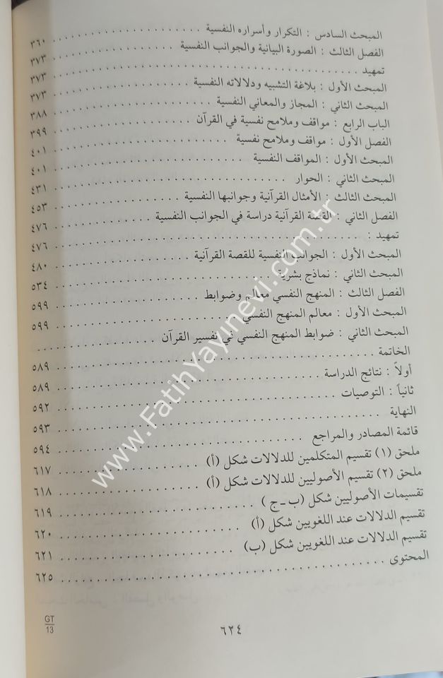 التعبير القراني والدلالة النفسية