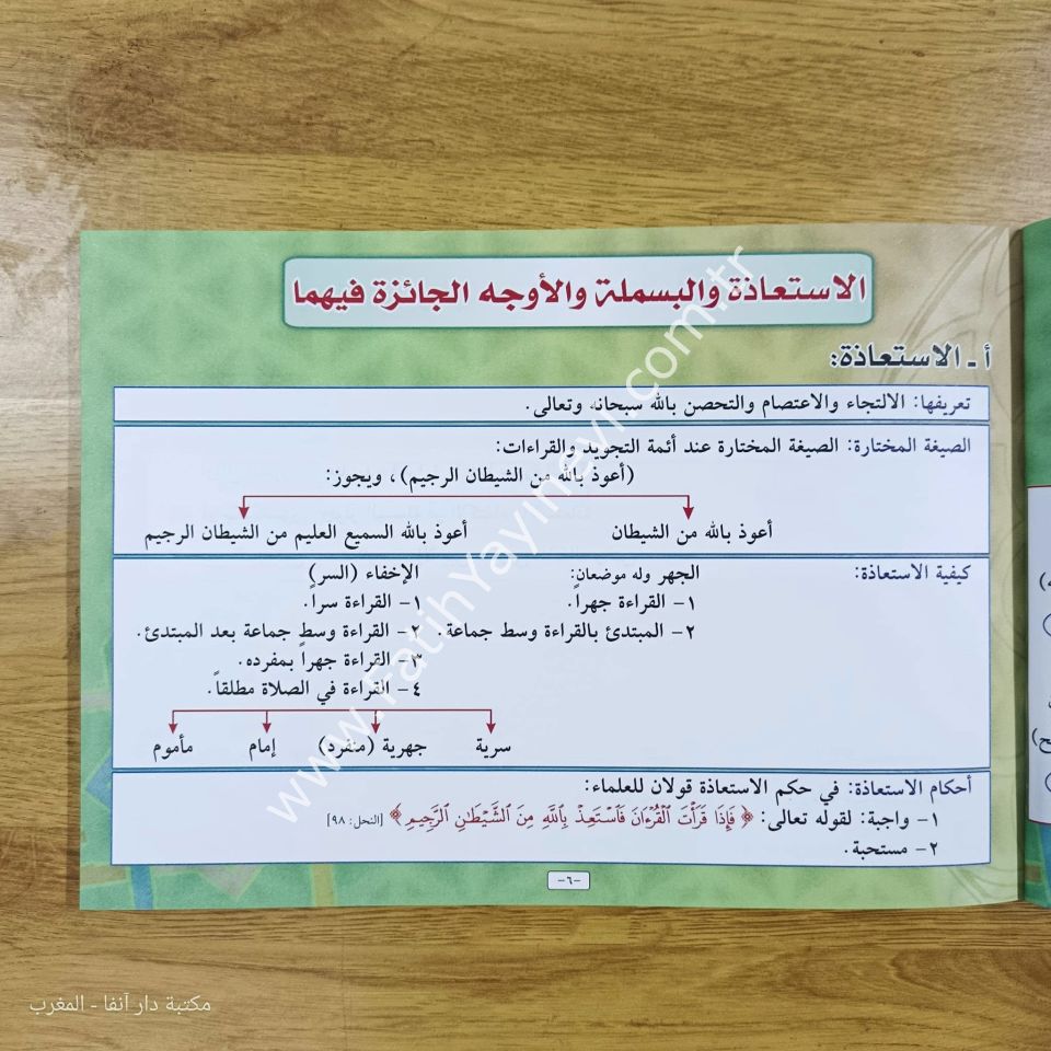 المبتكر المفيد في علم التجويد