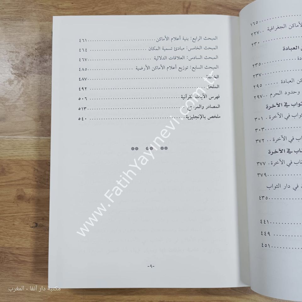 أعلام المكان في القرآن الكريم