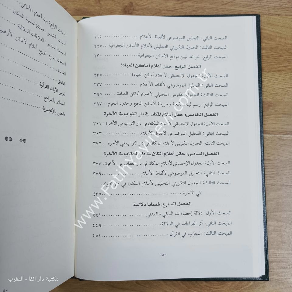 أعلام المكان في القرآن الكريم