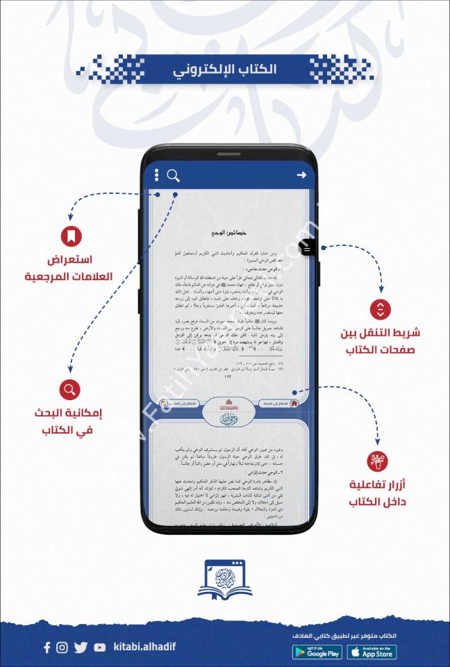 وحي الله - حقائقه وخصائصه في الكتاب والسنة
