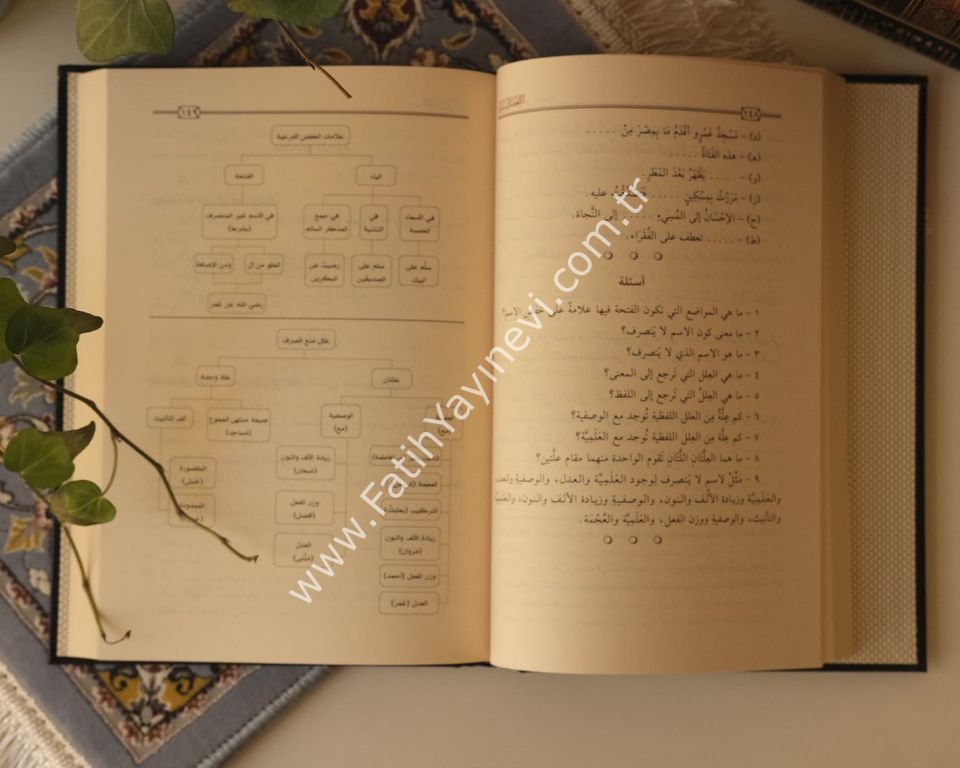 et-Tuhfetu's-Seniyye Bi Şerh Mukaddimeti'l-Acurrumiyye / التحفة السنية بشرح المقدمة الأجرومية