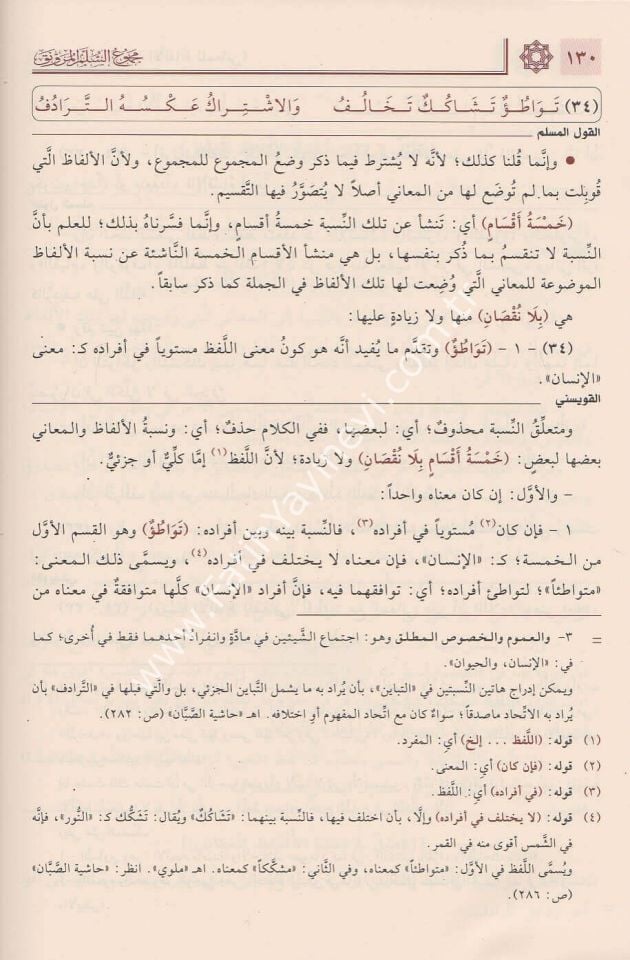 Mecmuʿu's-Sullemi'l-Munavrak / مجموع السلم الـمنورق (إيضاح المبهم، القول المسلم، شرح القويسني مع تقريرات الدوري) و(شرح الأخضري، شرح قدورة مع تقييدات السلجلماسي