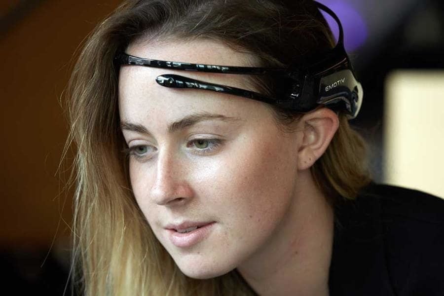 Emotiv Insight2 EEG Brainwear® Başlık