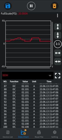Owon OW18E El Tipi Multimetre True RMS Bluetooth 4 1/2 Digit