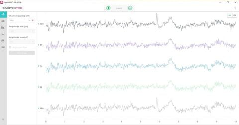Emotiv Pro Yazılım Lisansı