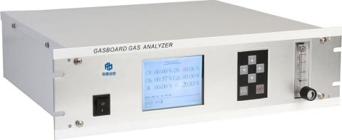 Gasboard 3100 Çevrimiçi Kızılötesi Syngas Analiz Cihazı