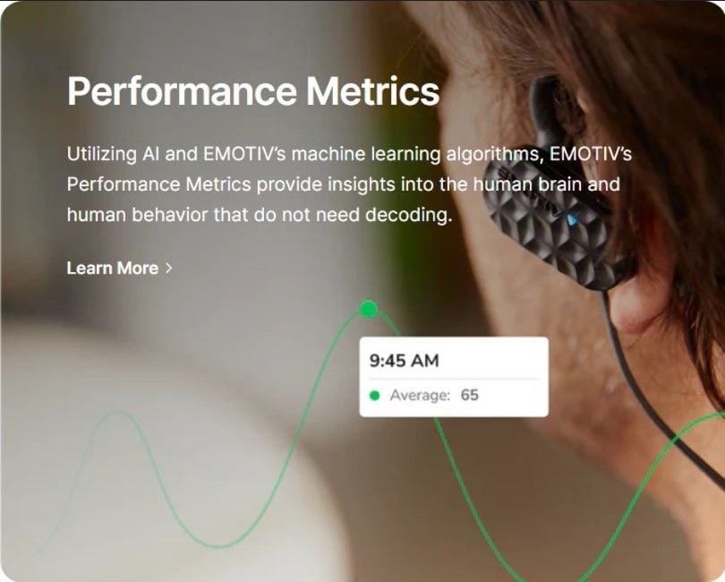 Emotiv MN8 2 Kanallı EEG Kulaklık