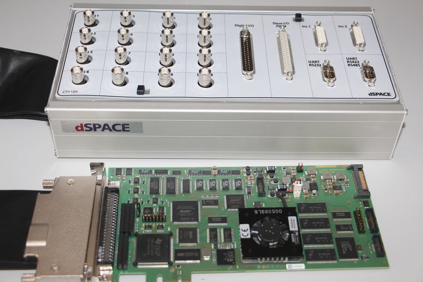 dSpace DS1104 Ar-Ge Kontrol Kartı
