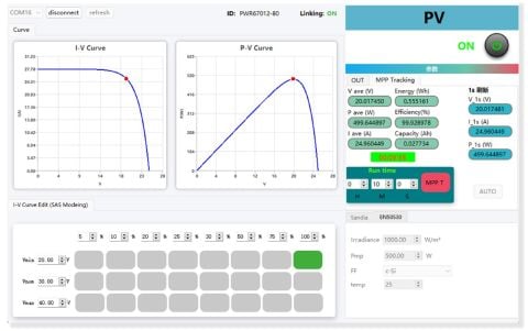 Owon OWH67020 DC Güç Kaynağı 150V/20A/2000W
