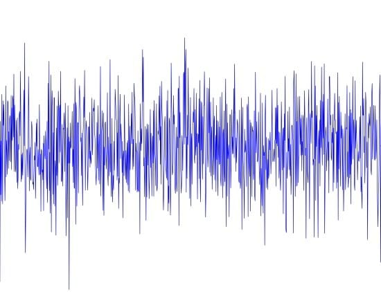 Owon Sinyal Jeneratör Opsiyonu ADS9xx Serisi İçin