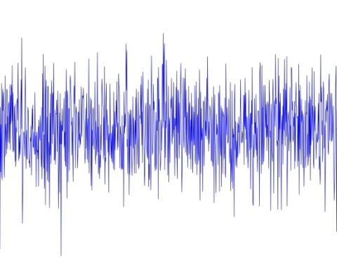 Owon Sinyal Jeneratör Opsiyonu ADS9xx Serisi İçin