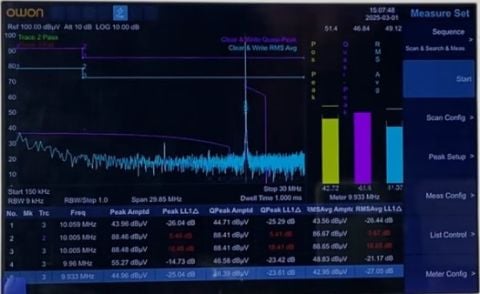 EMC Test Opsiyonu