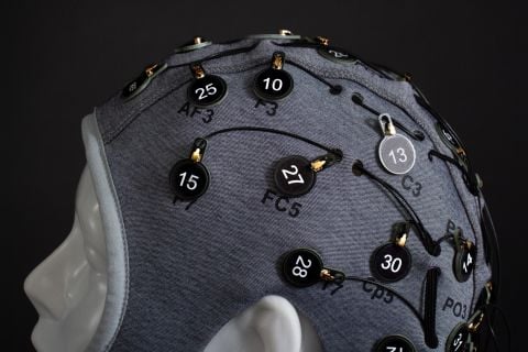 BrainAccess Extended+ Kit