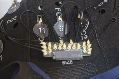 BrainAccess EEG Extended+ Kit-32Kanal