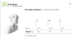 Met Helmet Manta Tadej Pogacar Limited Edition Kask