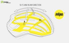 MET Helmets Vinci Mips Road Kask Lime Yellow Metallic / Glossy