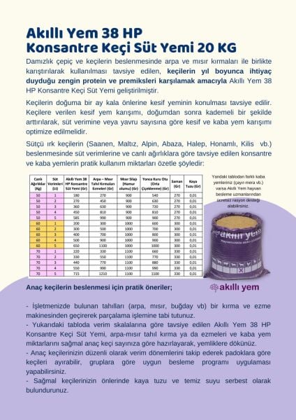 Akıllı Yem 38 HP Konsantre Keçi Süt Yemi 20 KG
