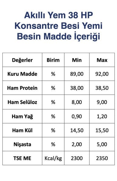 Akıllı Yem 38 HP Konsantre Besi Yemi 20 KG