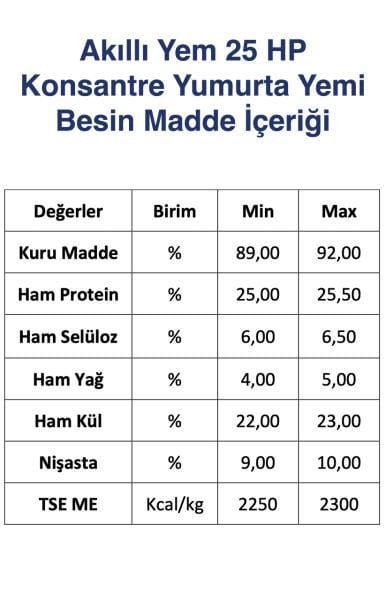 Akıllı Yem 25 HP Konsantre Tavuk Yumurta Yemi 20 KG