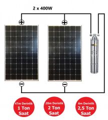 Mexxsun 48 Volt 0,8 hp 600 Watt DC Su Pompası