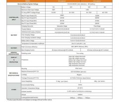 Must 80 A MPPT Şarj Kontrol Cihazı