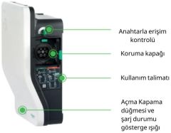 Schneıder Electrıc Evlınk Wallbox  T2 Bağlantılı 22kw Kablolu Araç Şarj İstasyonu