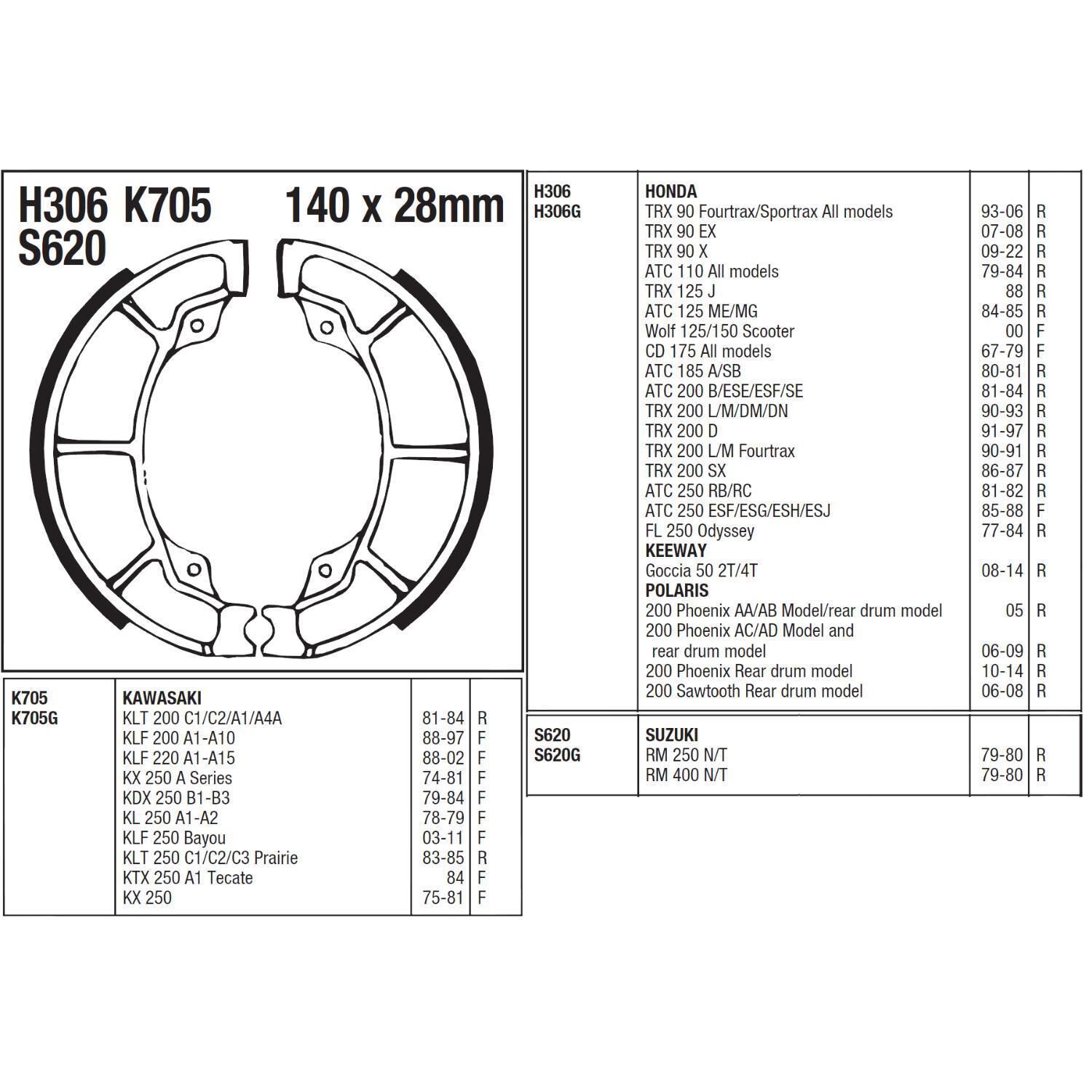 Fren Balatası Kampana İç 140 Mm Kalınlık 28