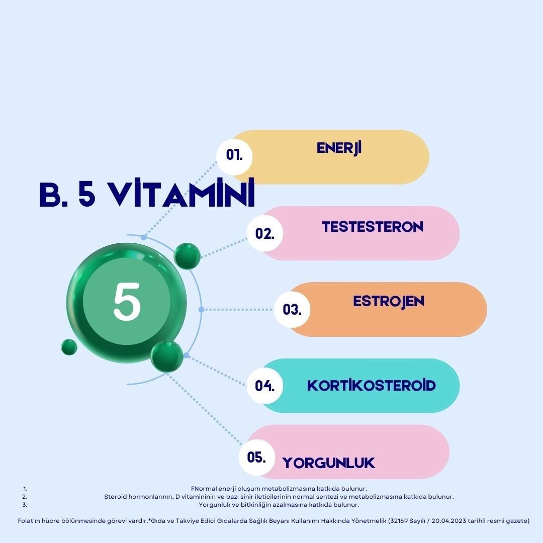 B5 vitamini, pantotenik asit 