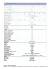 Deye 100kW Trifaz ongrid ( on grid ) inverter