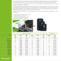 Tescom 2.200 Watt 2.2 kW - 3 Hp monofaz Solar Sulama Sürücüsü