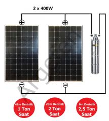 Mexxsun 48 Volt 600 Watt 0.6kW DC Pompa