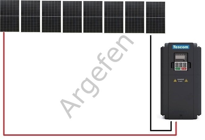 2.2 kW 2200 Watt 3Hp 3 Faz Sürücülü 3.000Watt Solar Panelli Sulama Paket-1