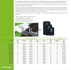 2.2 kW 2200 Watt 3Hp 3 Faz Sürücülü 3.000Watt Solar Panelli Sulama Paket-1