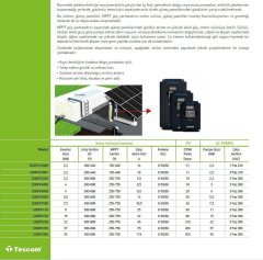 7.5 kW 7500 Watt 10Hp 3 Faz Sürücü 8.250 Watt Güneş Paneli Sulama Paket-11