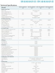 Deye 8kW 8000 watt hibrit Hybrid Monofaz on grid inverter