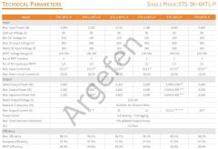 Sunways 3kW 3000Watt 2MPPT Monofaz ongrid ( on grid )  inverter