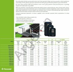 Tescom 30.000 Watt 30 kW - 40 Hp Trifaz Solar Sulama Sürücüsü