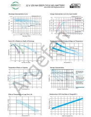 Agromot   12V 150 Amper Deep Cycle Nano Carbon Agm Batarya