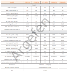 Sunways 7kW 7000Watt 2MPPT Monofaz ongrid   inverter