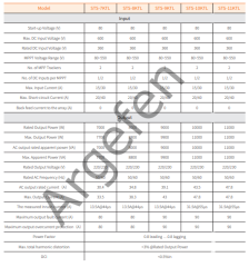 Sunways 8kW 8000Watt 2MPPT Monofaz ongrid   inverter