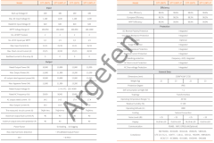 Sunways 12kW 12000 Watt  2MPPT  Trifaz ongrid   inverter