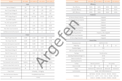 Sunways 17kW 17000 Watt  2MPPT  Trifaz ongrid   inverter