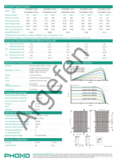 395 Watt  Half Cut Monokristal Perc Yeni Nesil Güneş (Solar) Panel 10BB