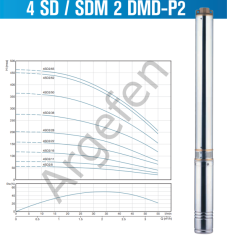 Alarko 0,75 Hp 380 Volt  4SD2/11 Dalgıç Pompa